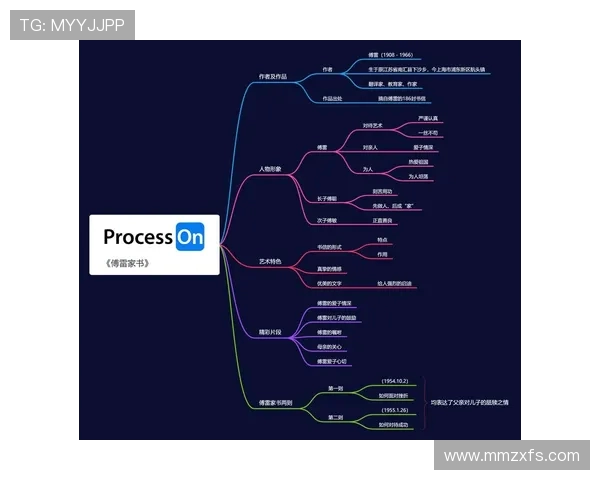 贾诚的奋斗历程与人生哲学探索:从平凡到卓越的心路历程