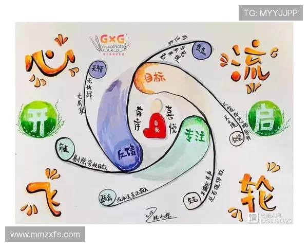 从零起步掌握英雄联盟全方位状态提升技巧与策略指南 从零起步掌握英雄联盟全方位状态提升技巧与策略指南