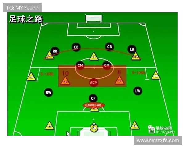 广州足球队整体压制打法深度分析与战术解读