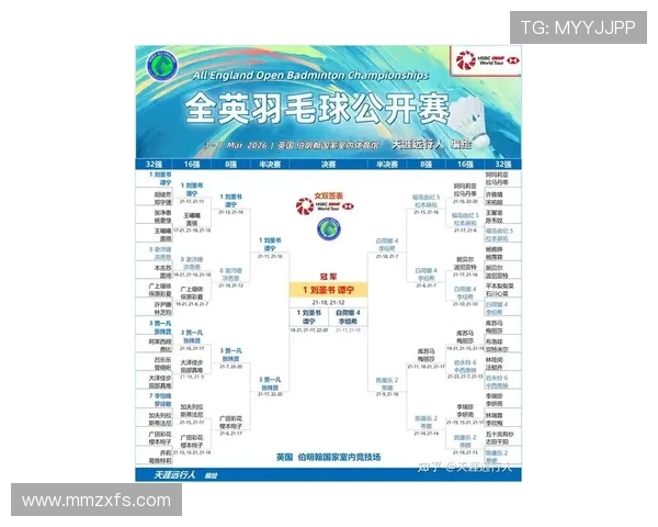 最新羽毛球灵活性排名揭晓北京羽毛球队表现卓越稳居第一